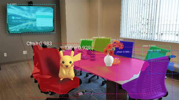 Дополненная реальность из Pokemon GO научится распознавать объекты и станет открытой