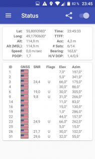 GPSTest 3.10.5. Скриншот 2