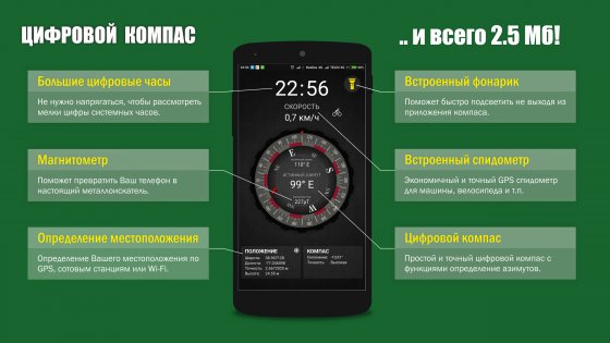 Цифровой компас 1.0.1. Скриншот 1