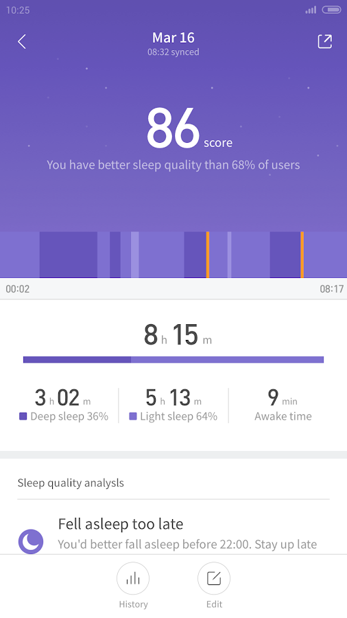 Обои на mi fit 5