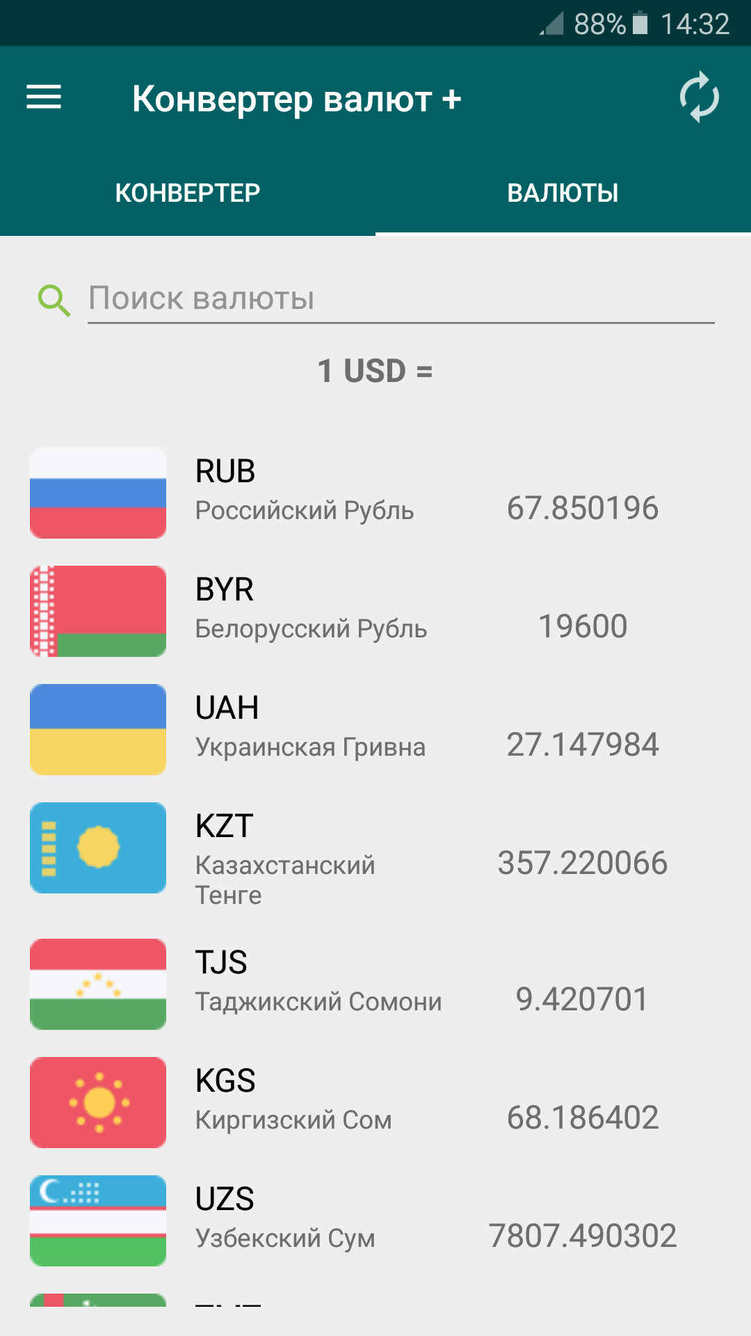 Конвертер валют русский