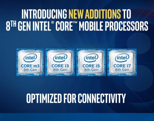 Intel представила мобильные процессоры Whiskey Lake и Amber Lake