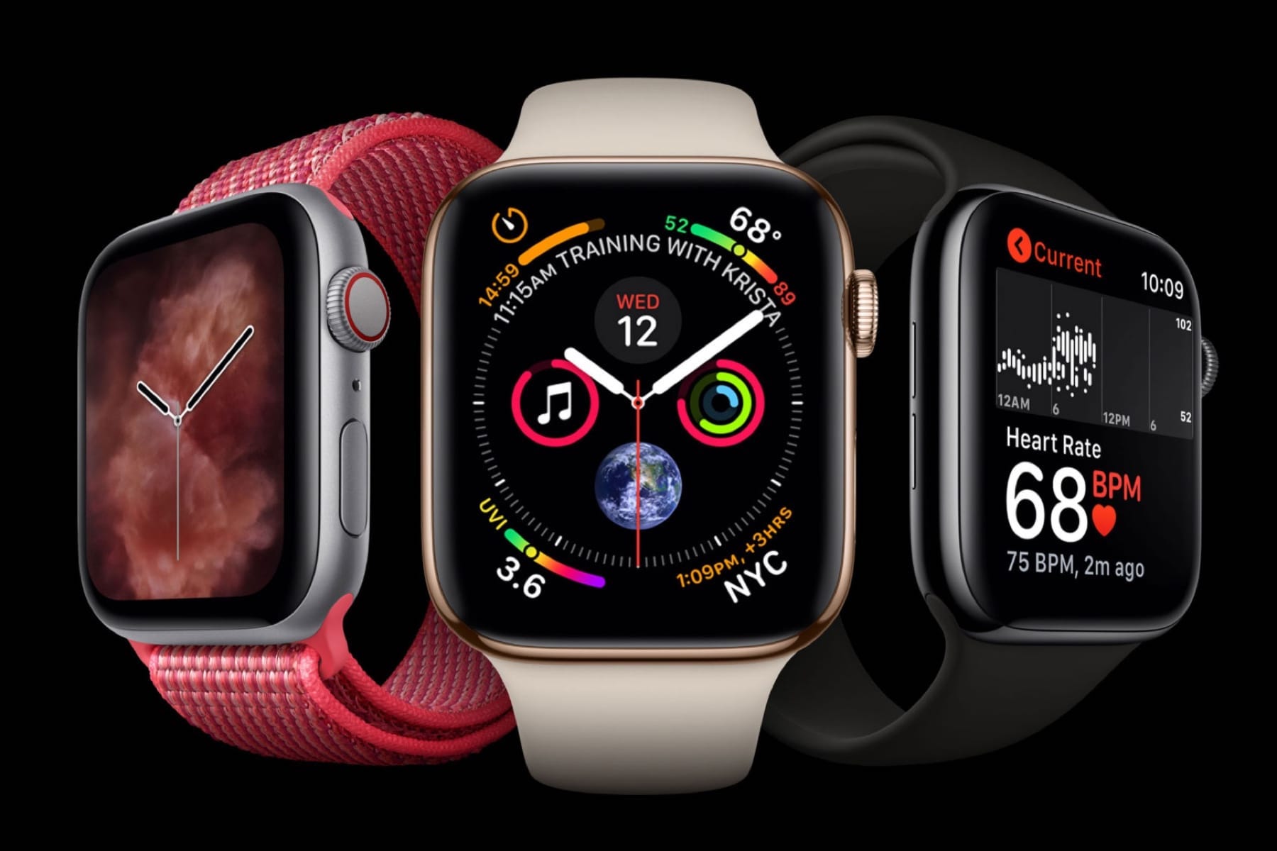 Обзор apple watch series