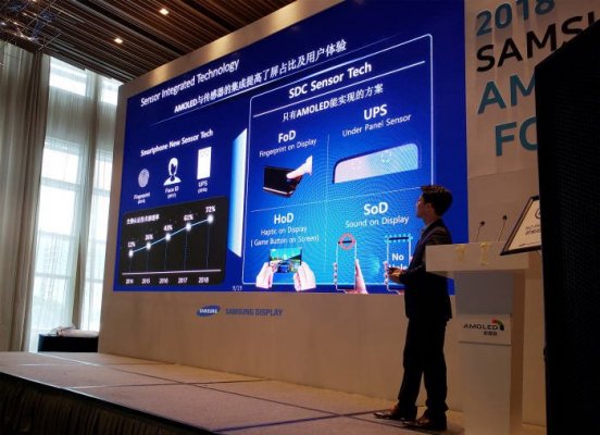 Samsung спасет смартфоны от надоевшей чёлки