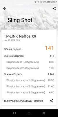 Народный фаблет: обзор Neffos X9