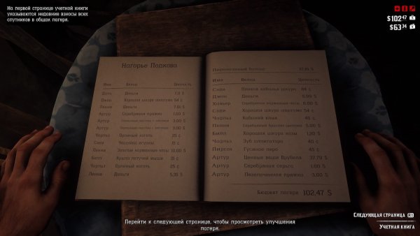 Обзор Red Dead Redemption 2. Настоящий Дикий Запад
