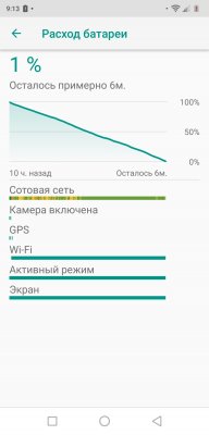 Обзор ZTE Axon 9 Pro – шикарный экран в элегантном стекле