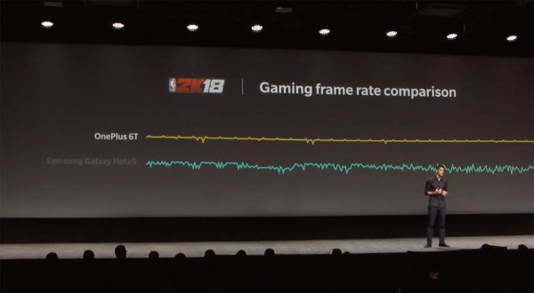 Встречайте OnePlus 6T — обновлённого убийцу флагманов