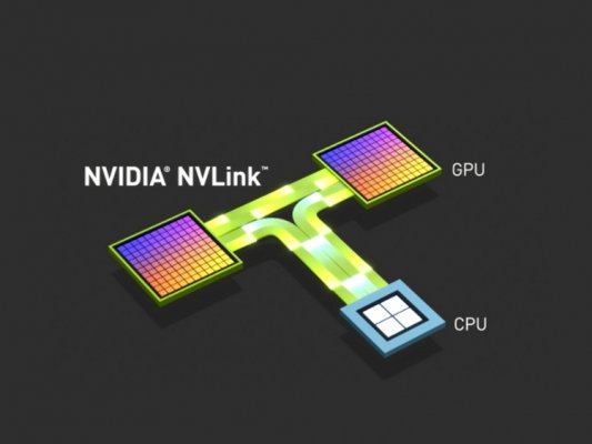 Обзор линейки видеокарт GIGABYTE AORUS RTX