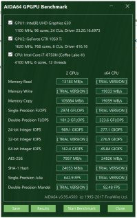 Обзор Dell G3 3579 — стать геймером и не разориться