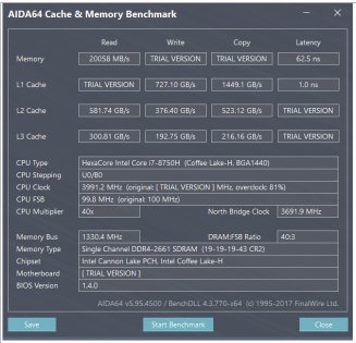 Обзор Dell G3 3579 — стать геймером и не разориться