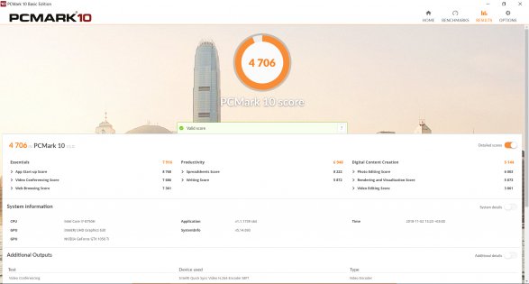 Обзор Dell G3 3579 — стать геймером и не разориться