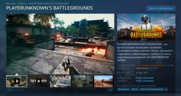 Разработка игр для Steam — максимум прибыли и минимум ответственности для Valve