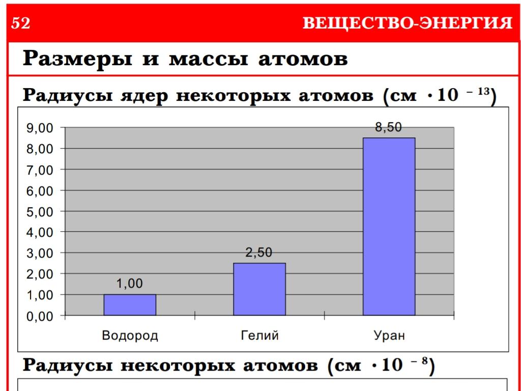 Энциклопедия эрудита 1.1. Скриншот 14