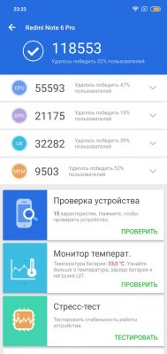 Обзор Xiaomi Redmi Note 6 Pro — слишком много букв