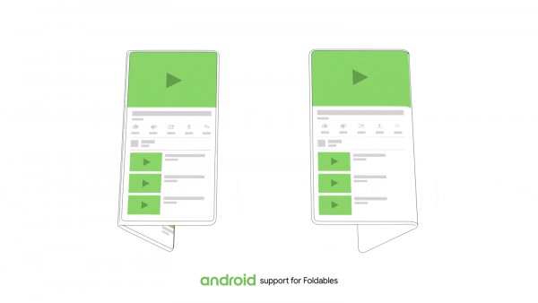 Android получит поддержку складных экранов