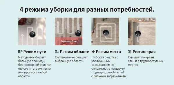 ILIFE W400: пылесос, который моет — Функционал и управление. 4