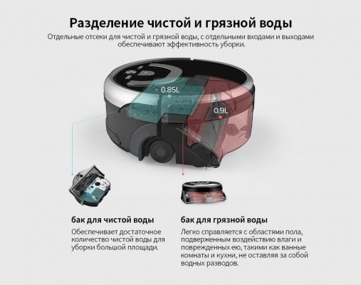 ILIFE W400: пылесос, который моет — Функционал и управление. 6