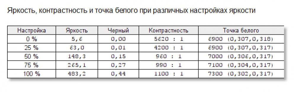 Обзор Huawei MateBook X Pro — полный нестандартных решений