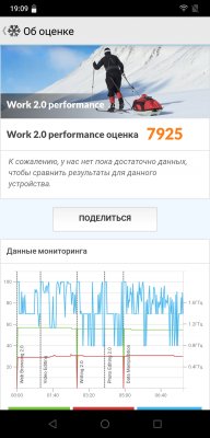 Сканирование лица стало доступнее: обзор BQ 6200L Aurora