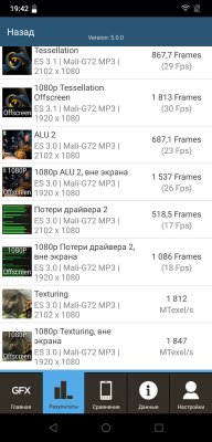 Сканирование лица стало доступнее: обзор BQ 6200L Aurora