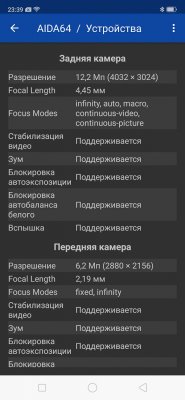 Тестируем возможности камеры OPPO RX17 Pro