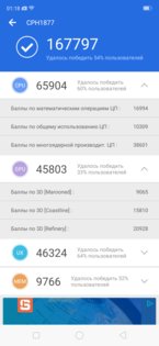 Все о производительности OPPO RX17 Pro