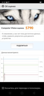 Все о производительности OPPO RX17 Pro
