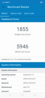 Все о производительности OPPO RX17 Pro