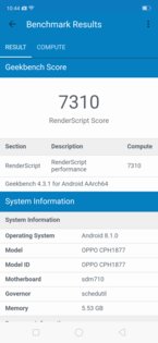 Все о производительности OPPO RX17 Pro