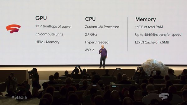 Google Stadia — будущее гейминга? Технический разбор + тестирование