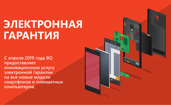Nokia X71, 1 апреля, первый в мире 5G-район и Эльбрус для всех