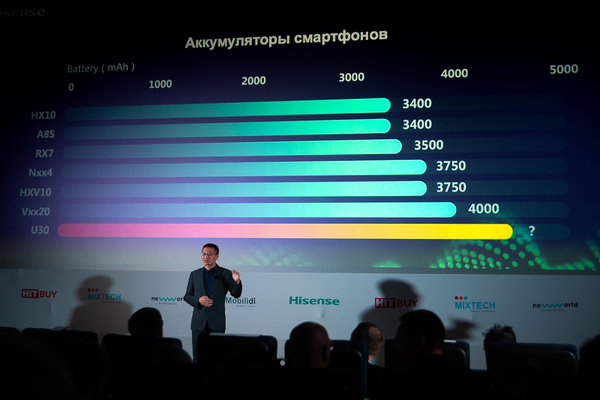 Hisense представил свои первые смартфоны в России