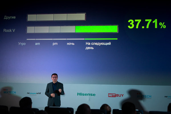 Hisense представил свои первые смартфоны в России