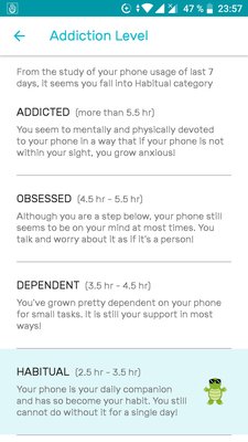Как перестать постоянно сидеть в социальных сетях на смартфоне