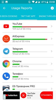 Как перестать постоянно сидеть в социальных сетях на смартфоне