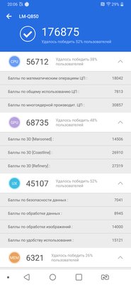 Защищенный середняк: обзор LG G7 Fit