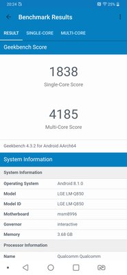 Защищенный середняк: обзор LG G7 Fit