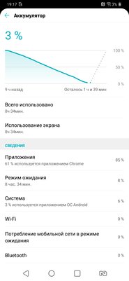 Защищенный середняк: обзор LG G7 Fit