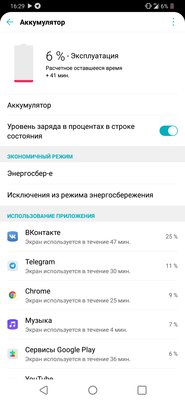 Защищенный середняк: обзор LG G7 Fit