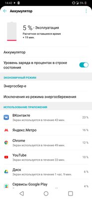 Защищенный середняк: обзор LG G7 Fit