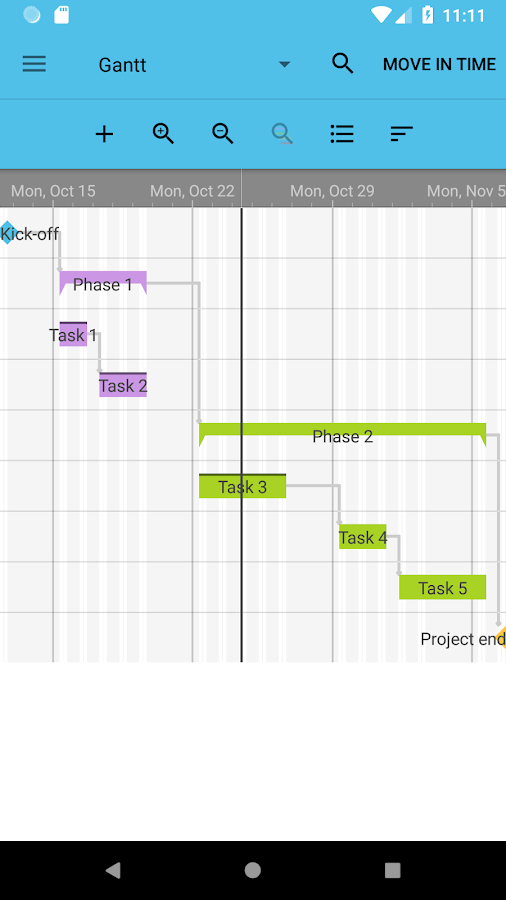Project Schedule IAP 2.10. Скриншот 2