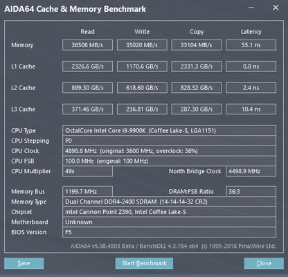Новый флагман Intel Core i9-9900K и его младший брат Core i7-9700K