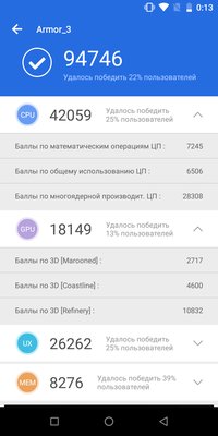 Не для всех: обзор Ulefone Armor 3T