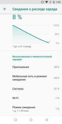 Не для всех: обзор Ulefone Armor 3T