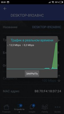 MESH-система ASUS AiMesh-AC1900 из двух роутеров