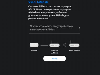 ASUS RT-AX88U — первый роутер с поддержкой Wi-Fi 6 (802.11ax)