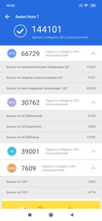 Обзор смартфона Xiaomi Redmi Note 7: бестселлер в среднеценовом сегменте