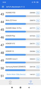 Обзор смартфона Xiaomi Redmi Note 7: бестселлер в среднеценовом сегменте