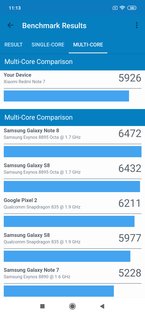 Обзор смартфона Xiaomi Redmi Note 7: бестселлер в среднеценовом сегменте